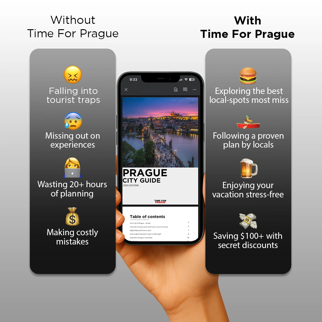 Prague City Guide (1-5 Day Itinerary + Map)