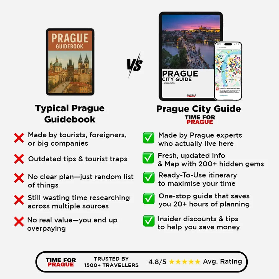 Prague City Guide (1-5 Day Itinerary + Map)