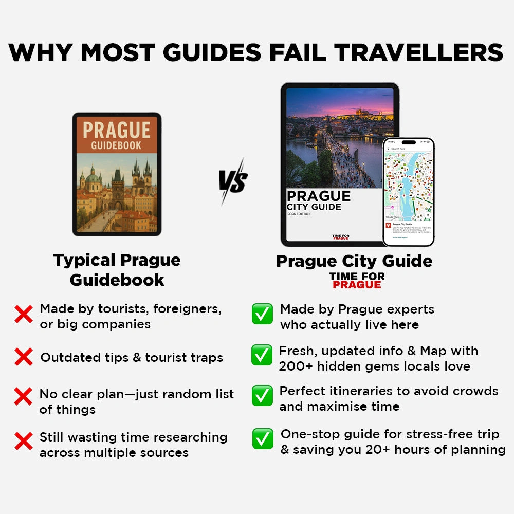 Prague City Guide (Itinerary + Map)