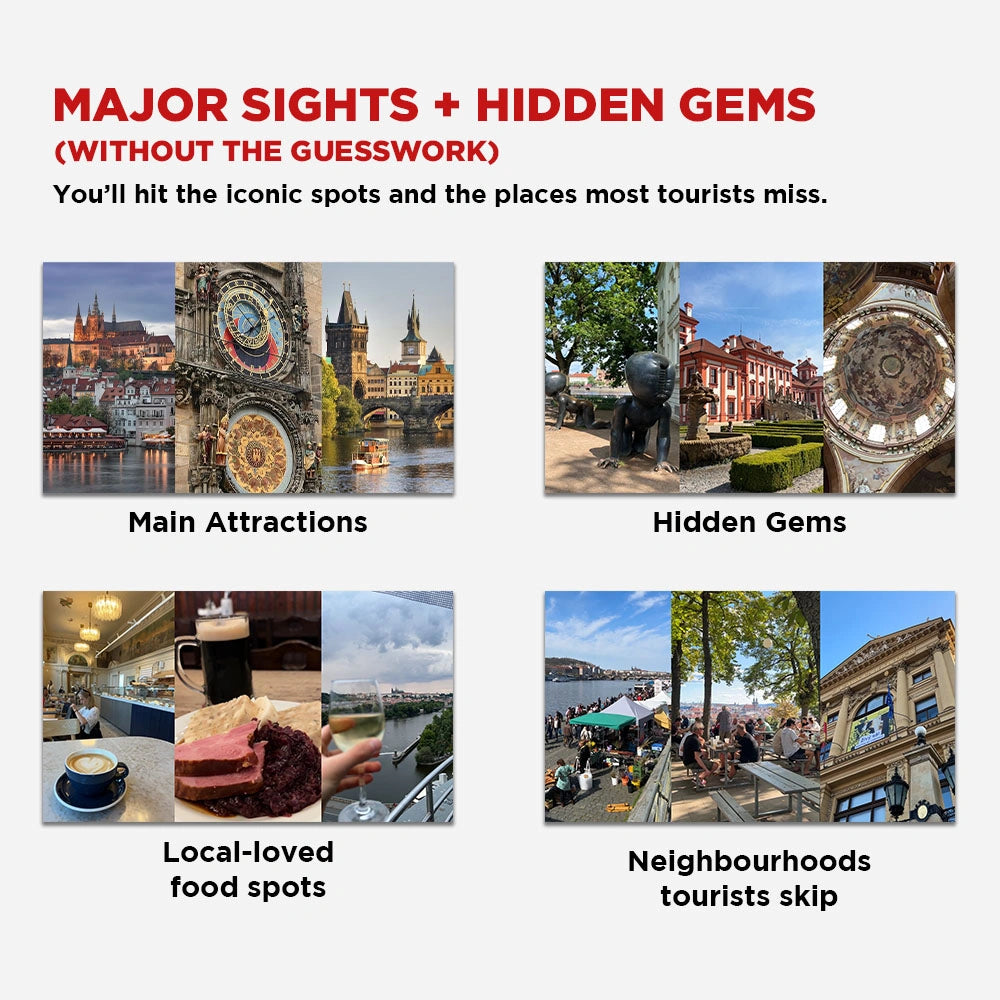 Prague City Guide (Itinerary + Map)