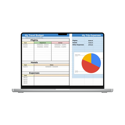 Czechia Budget Tracker